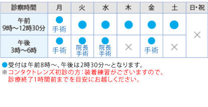 診療時間