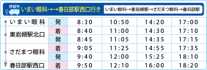 いまい眼科→→春日部駅西口行き