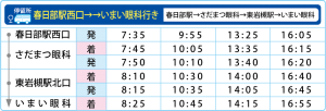 春日部駅西口→→いまい眼科行き